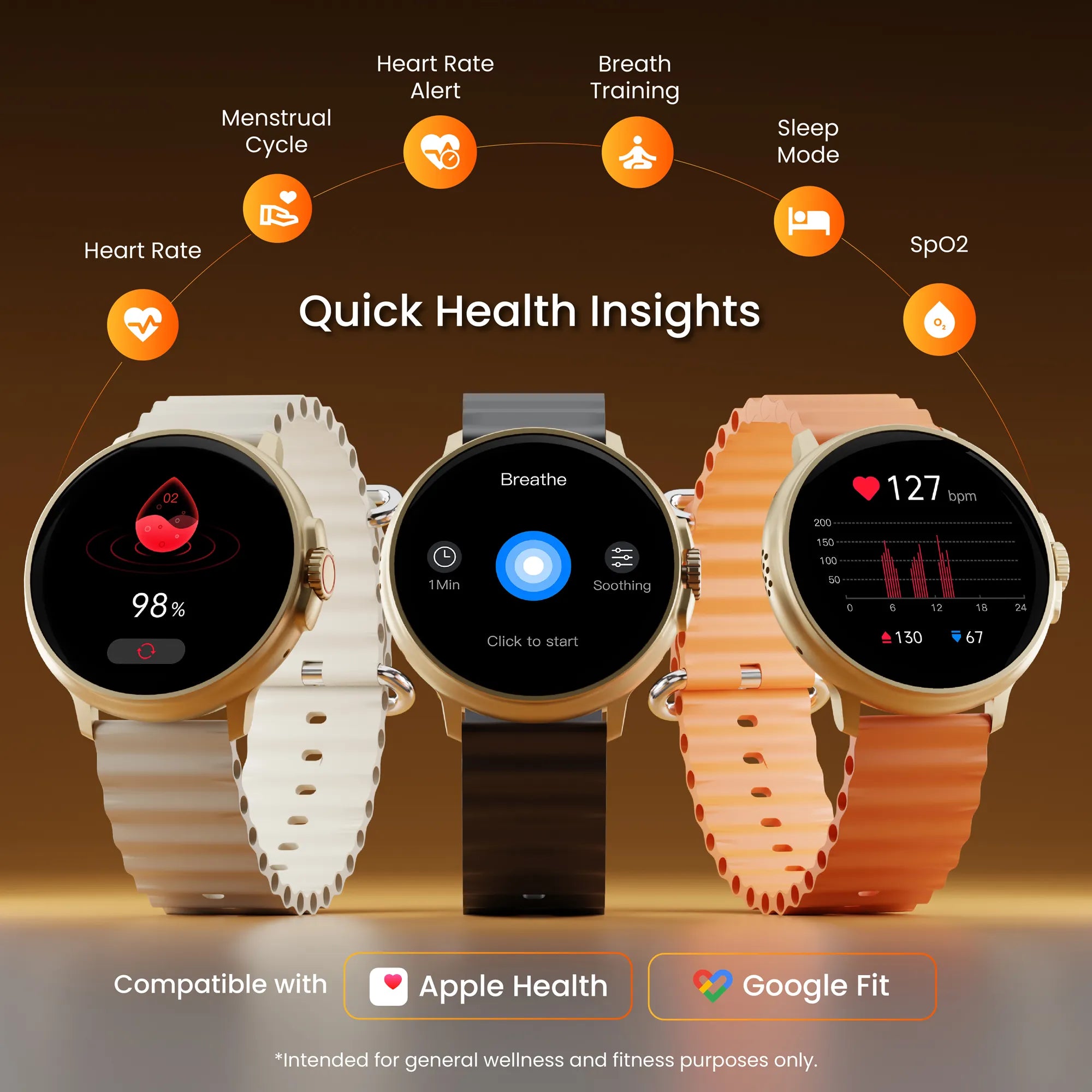 Wise Rush smartwatch with fitness tracking and Bluetooth calling in orange strap – Ambrane India
